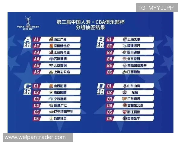 上海篮球队在联合会杯积分榜中以91分稳居第一名展现强劲实力